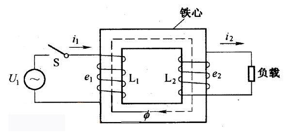 低壓變高壓變壓器的工作原理是什么？